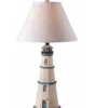 31.75in Boothbay Table Lamp Home -Kenroy Shop 3050379249 RLLD 1